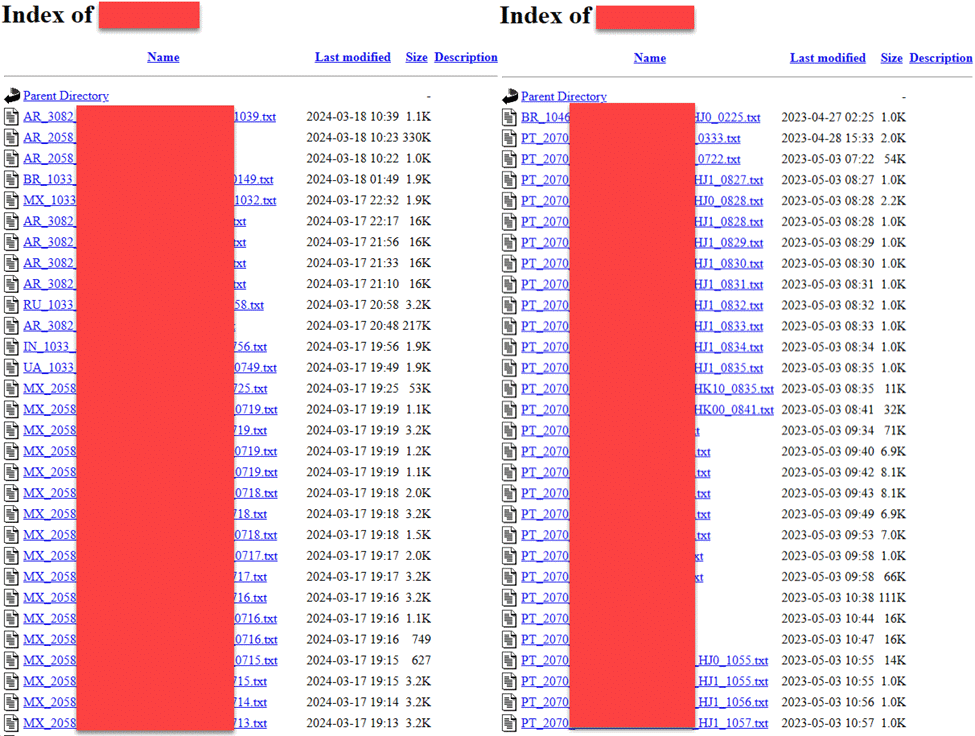 Stolen credentials server hosted by Mispadu