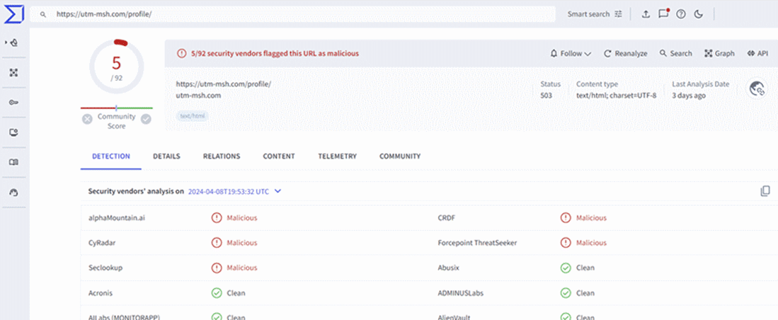 VirusTotal query of https[:]//utm-msh[.]com/profile at the time of the attack