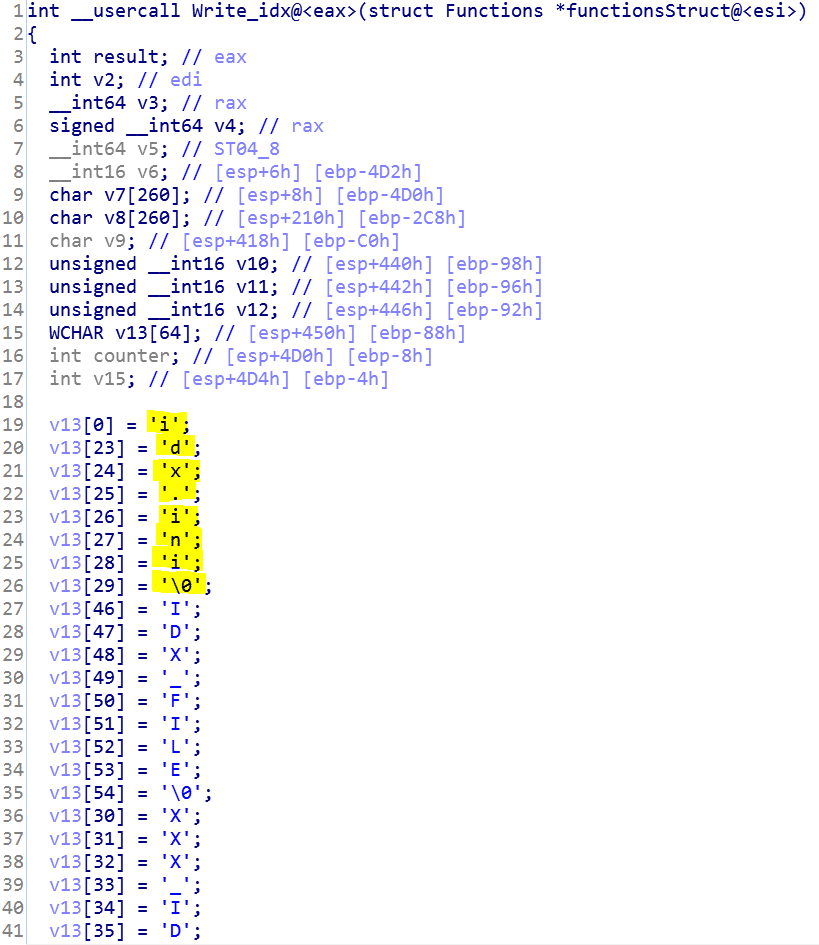 ASUS SUPPLY CHAIN ATTACK