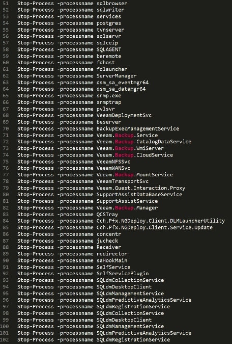 Database processes 2