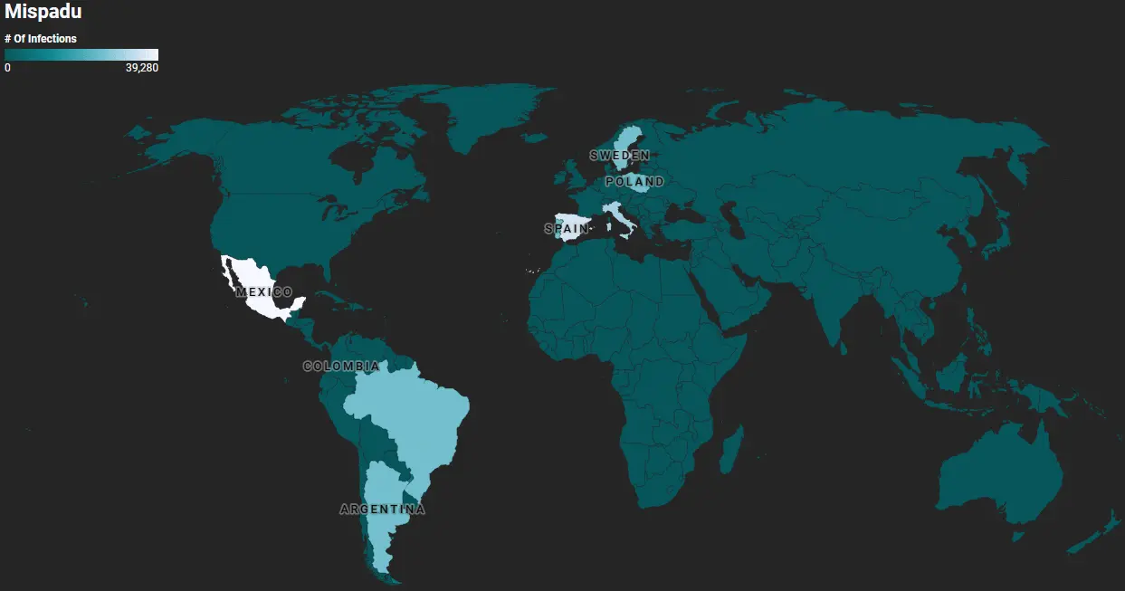 Mispadu's distribution by country, with high infection countries like Mexico and Spain highlighted.