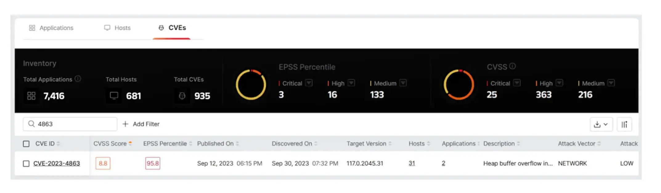 MorphisecCVETracker-CVE20234863-ezgif.com-png-to-webp-converter