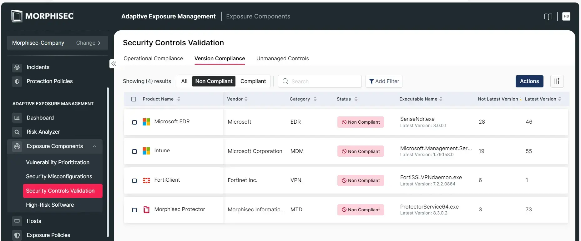 Security Controls Validation Panel