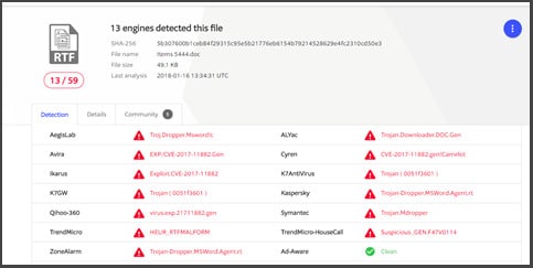 VirusTotal2.jpg