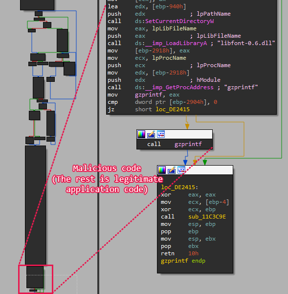 malicious babadeda code