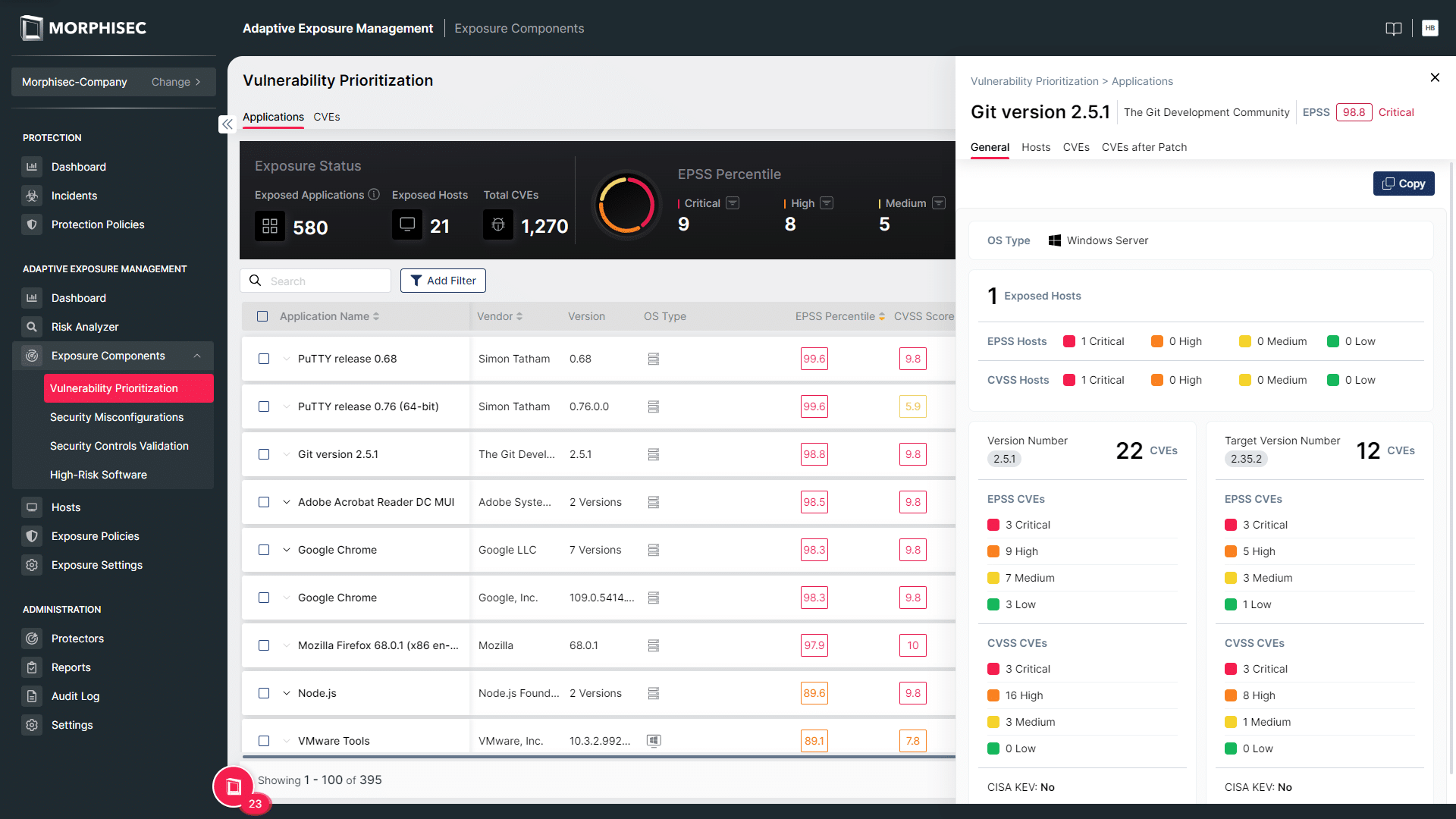 Morphisec upgrade analysis