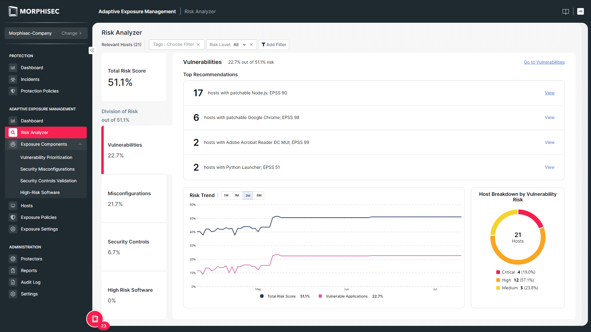 Morphisec vulnerability recommendations