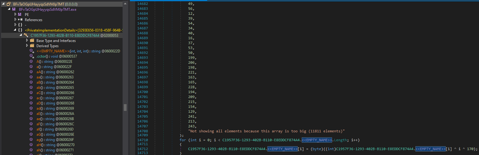 executable bytes